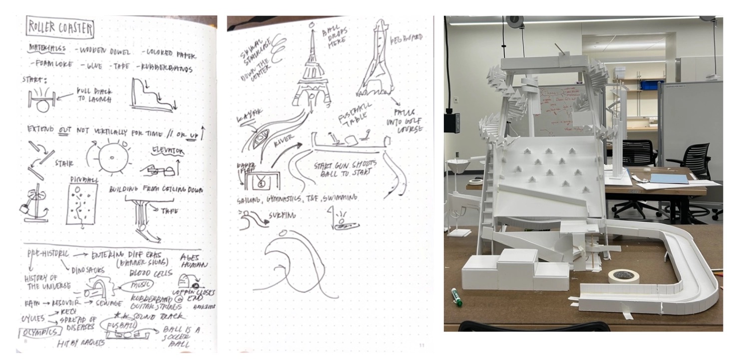 Rollercoaster process