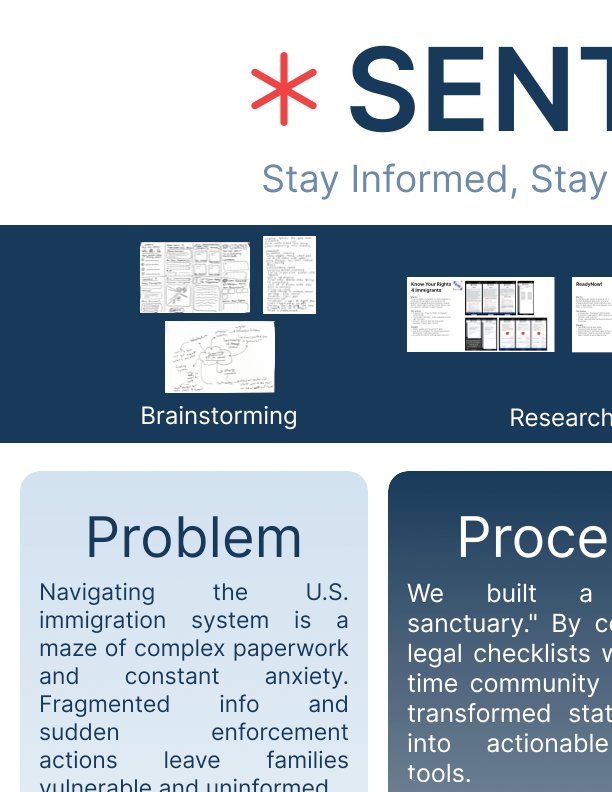 Sentry poster