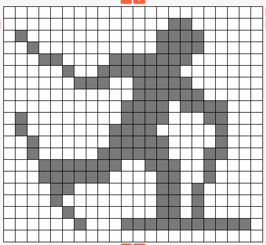 Skier alpha pattern